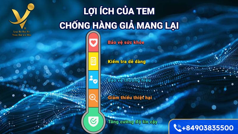 Lợi ích của tem chống hàng giả