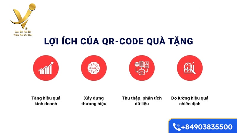 Lợi ích của QR Code quà tặng đối với doanh nghiệp